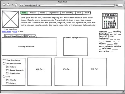 balsamiq-piratenosh balsamiq-piratenosh